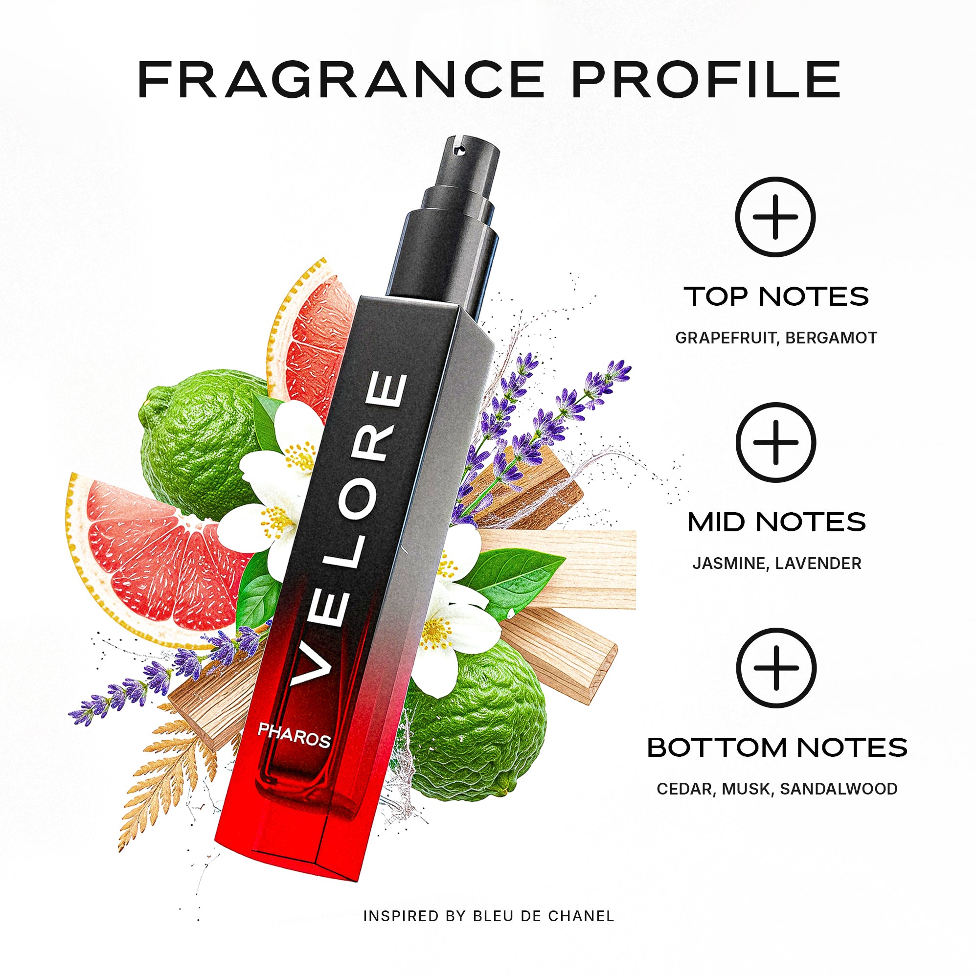 PHAROS™ Supercharged Alpha Attraction Pheromone Cologne + FREE GIFT